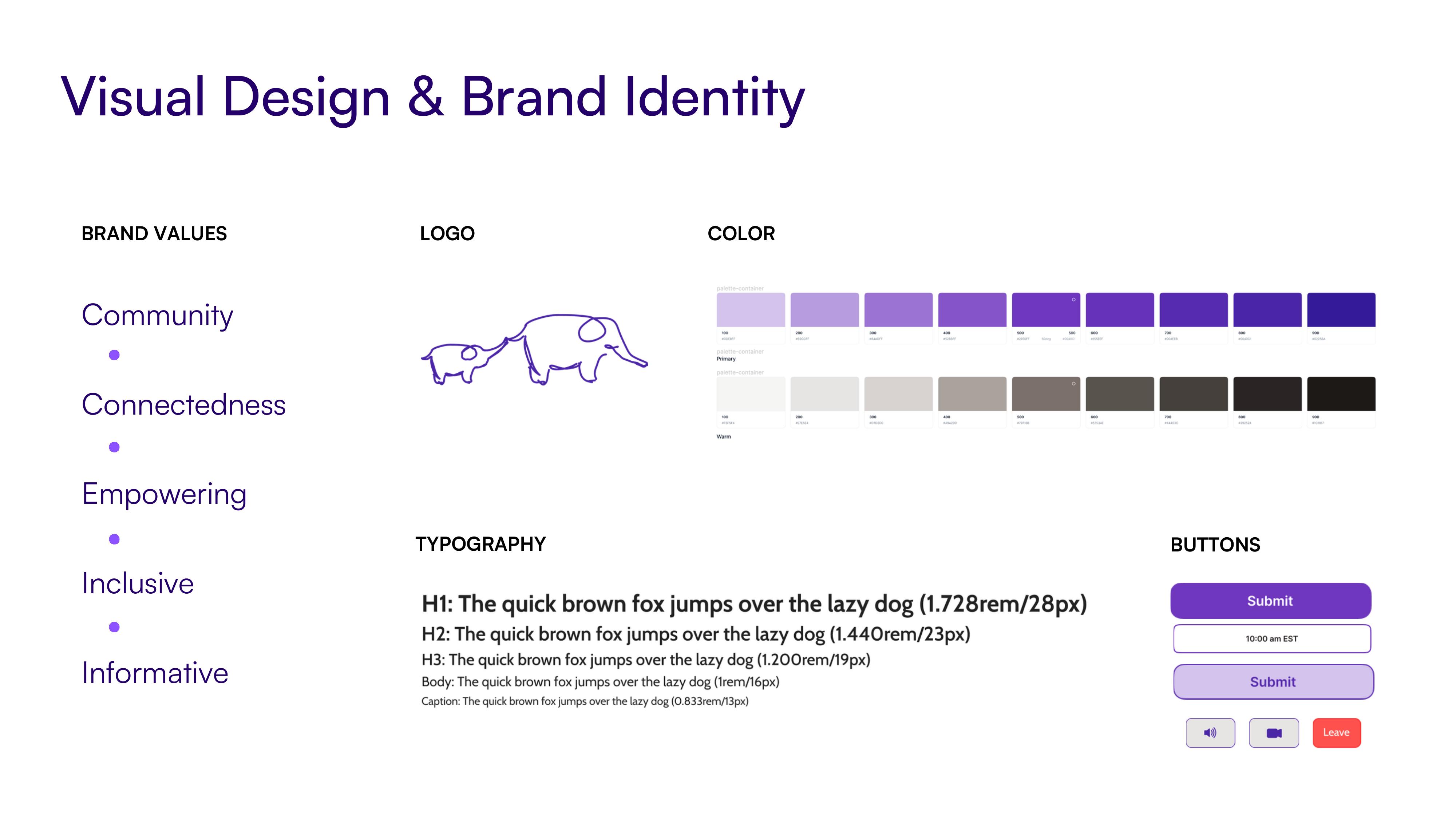 visual design and brand identity — values, logo, color, typography, buttons