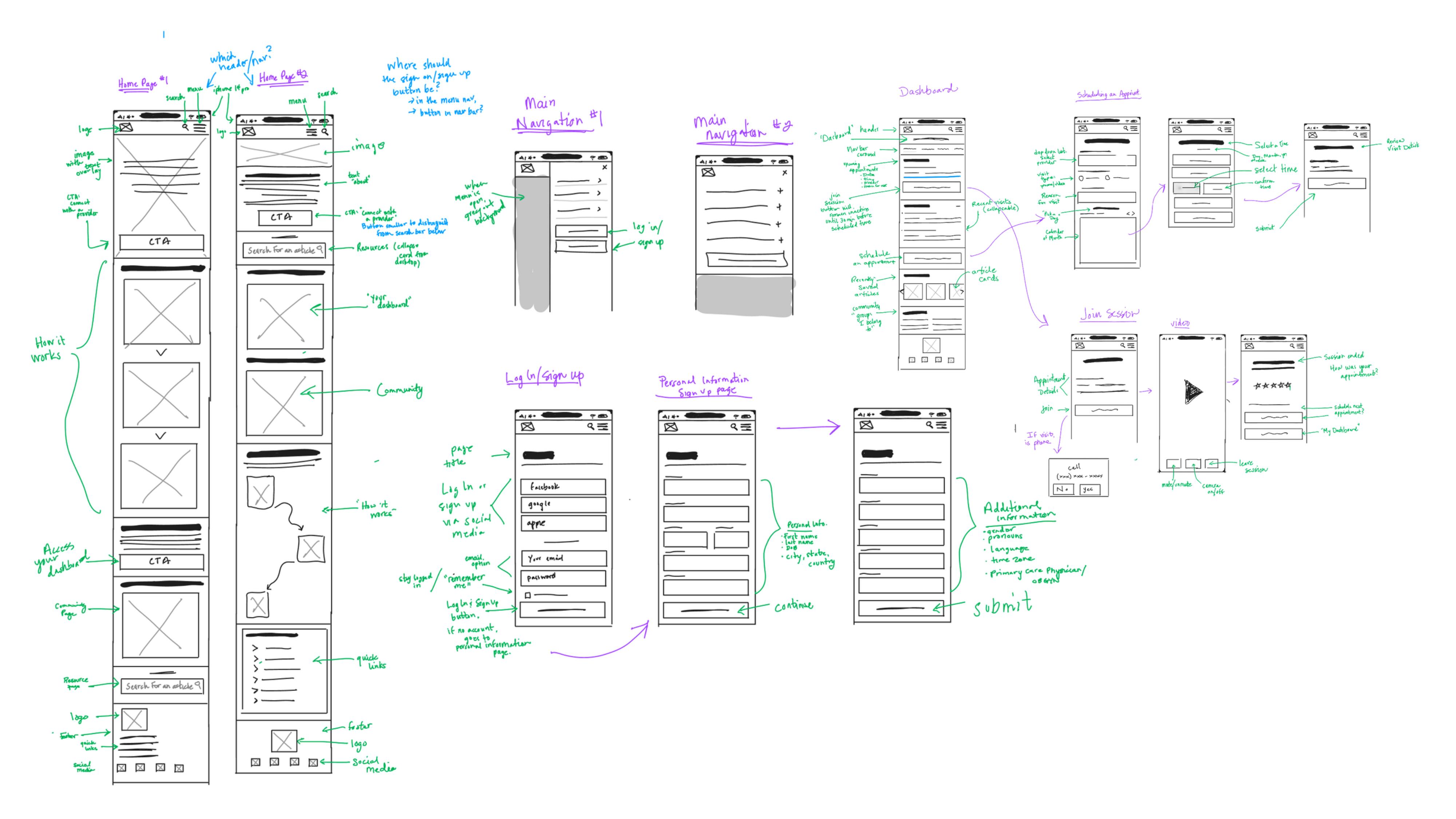 low-fidelity hand-drawn wireframes