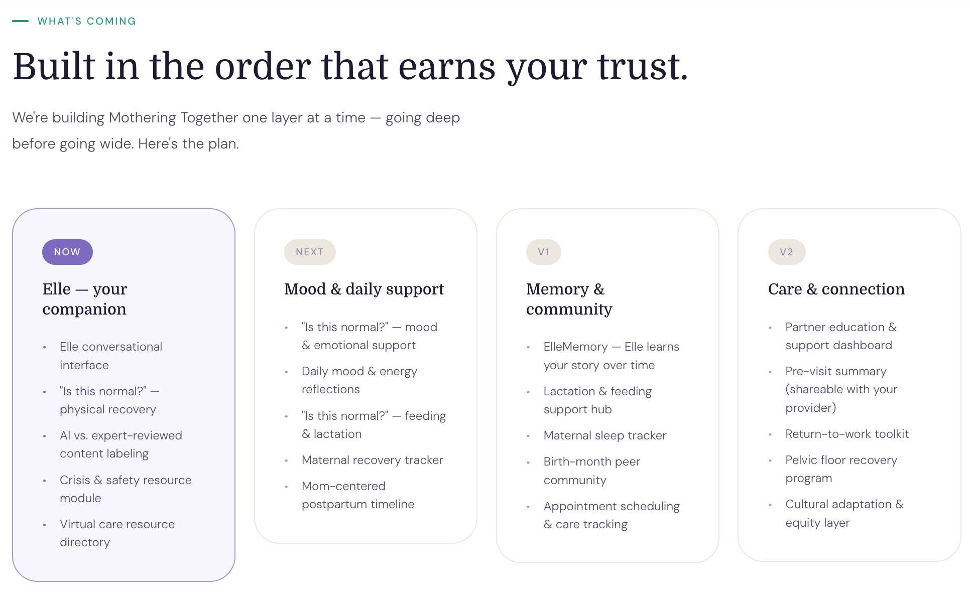 product roadmap — now, next, v1, v2 sequenced around trust