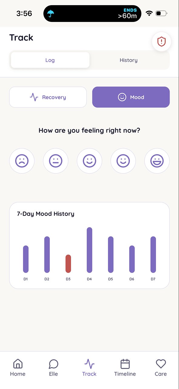 mood tracking — emoji scale with 7-day mood history chart